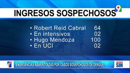 164 pacientes incluidos en hospitales pediátricos por dengue | Primera Emisión SIN