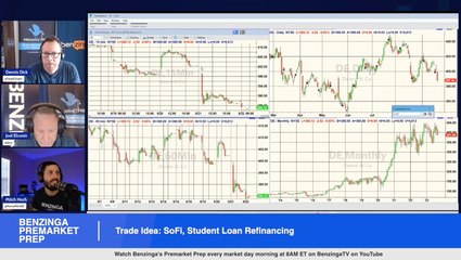Trade Idea: SoFi, Student Loan Refinancing