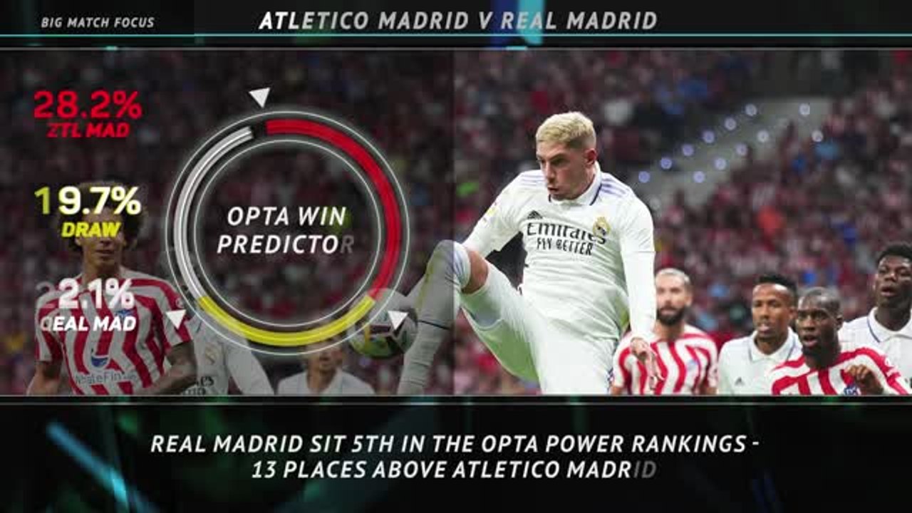 FOOTBALL: La Liga: Big Match Focus - Atletico M...
