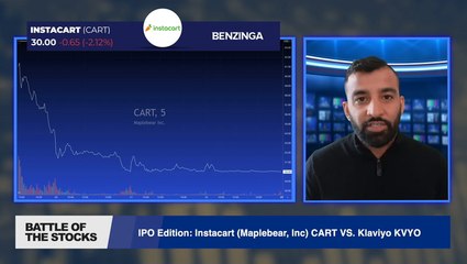 Battle Of The Stocks, IPO Edition: Instacart VS Klaviyo