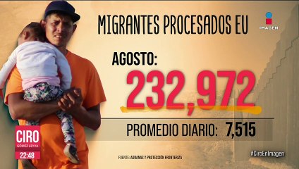 232 mil 972 migrantes fueron procesados durante agosto