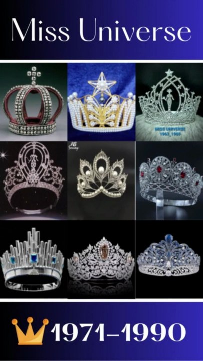Miss Universe All Winners 1971-1990 || Statistics Space
