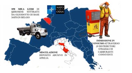 Cherosene rubato in Belgio, miscelato con gasolio in Italia e venduto in distributori stradali (23.09.23)