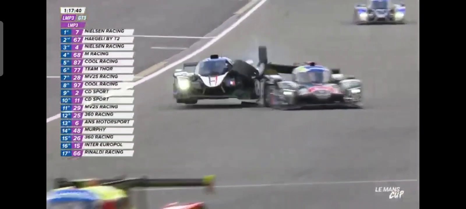 Michelin Le Mans Cup 2023 Belgium Race Melsom Creed Big Crash