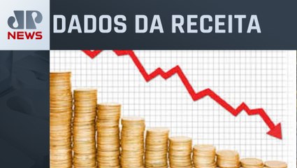 Arrecadação federal cai pelo terceiro mês consecutivo