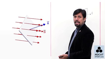 3.Magnetic flux and flux density