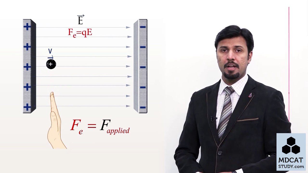 8. Motion of a charged particle in E.F and M.F