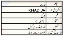 Khadija Name Meaning in Urdu | Khadija Naam ka Matlab | M.A Awaz