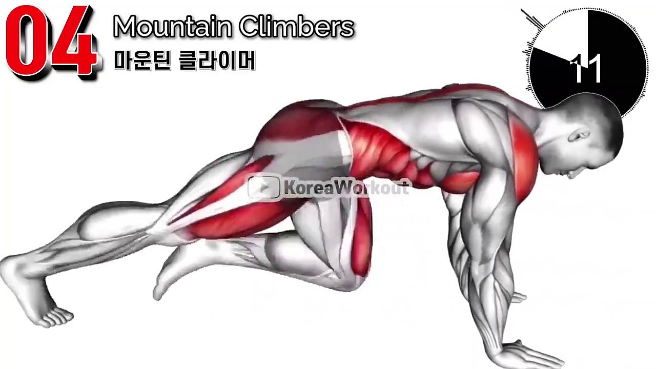 Check out your six-pack in the mirror after 14 days.