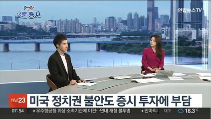 [3분증시] 뉴욕증시, 당국자들 '긴축 발언'에 하락…다우 0.31%↓