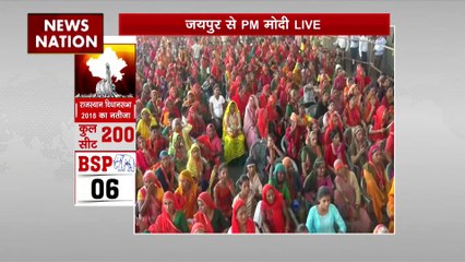 PM Modi in Rajasthan : Rajasthan में परिवर्तन जरूरी : PM मोदी