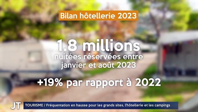 TOURISME / Fréquentation en hausse pour les grands sites, l'hôtellerie et les campings