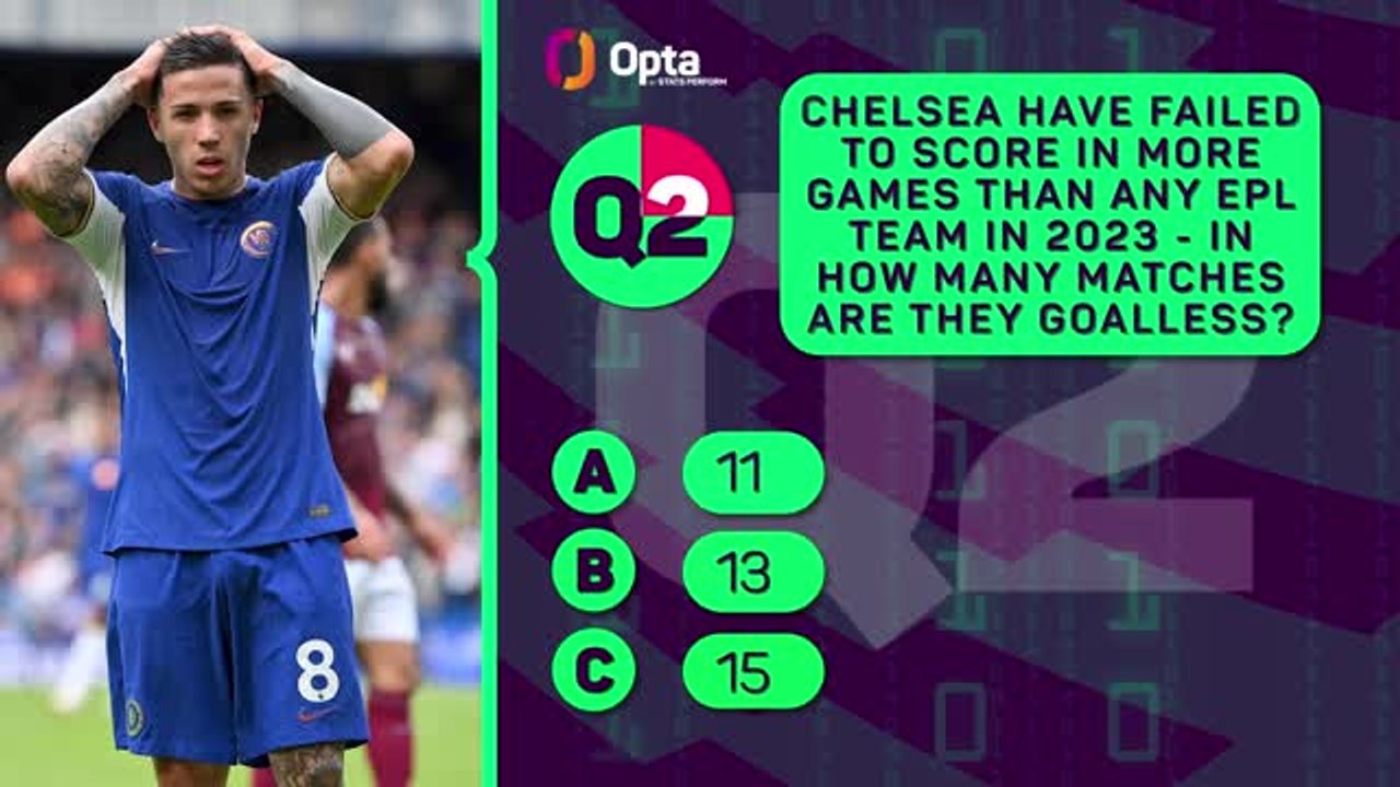 Did you pay attention to GW6? Take Opta's EPL quiz