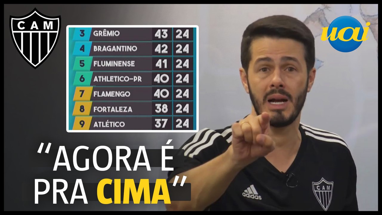 Fael afirma que Atlético pode chegar ao G4