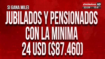 El país de la dolarización: ¿Cuánto cobrarían los jubilados?