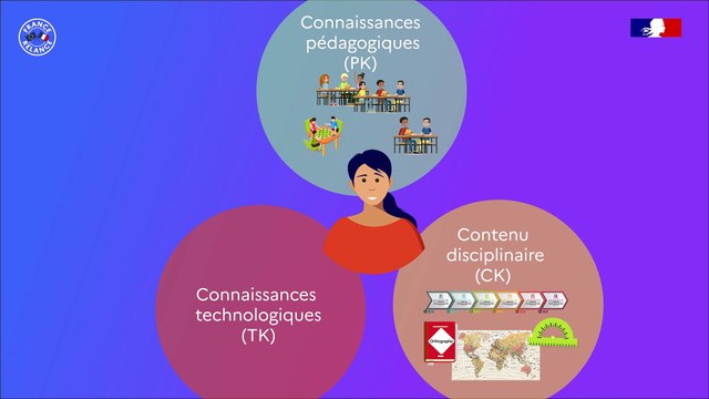 Tutoriel Pix+Édu - Le modèle TPack