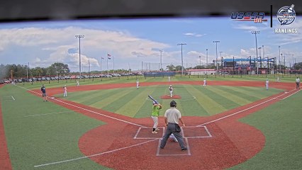 White Rawlings - Sunshine State Super NIT (2023) Sun, Sep 24, 2023 8:15 AM to 8:16 PM