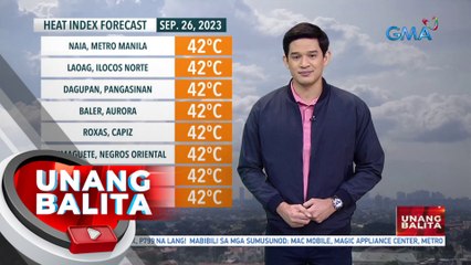Matinding init at alinsangan sa ilang lugar, posible pa rin kahit na inaasahan ang pag-uulan sa iba't-ibang panig ng bansa - Weather update today as of 7:18 a.m. (September 26, 2023) | UB