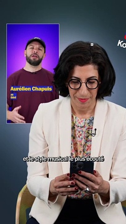 "Quand est-ce que les politiques arrêteront de considérer le rap actuel comme une sous-culture ?" Rima Abdul-Malak, Ministre de la Culture, répond.  À voir en intégralité sur notre chaîne Youtube.