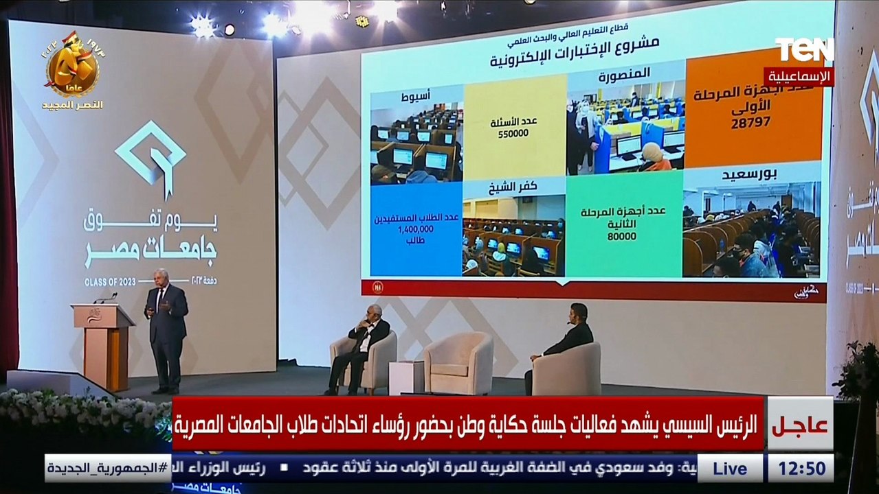 وزير التعليم العالي: قطاع التعليم والبحث العالمي حدث به طفرة كبيرة خلال الفترة من 2014 حى الآن