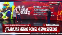 ¿Se reduce la jornada laboral? Arranca el debate en la Cámara de Diputados