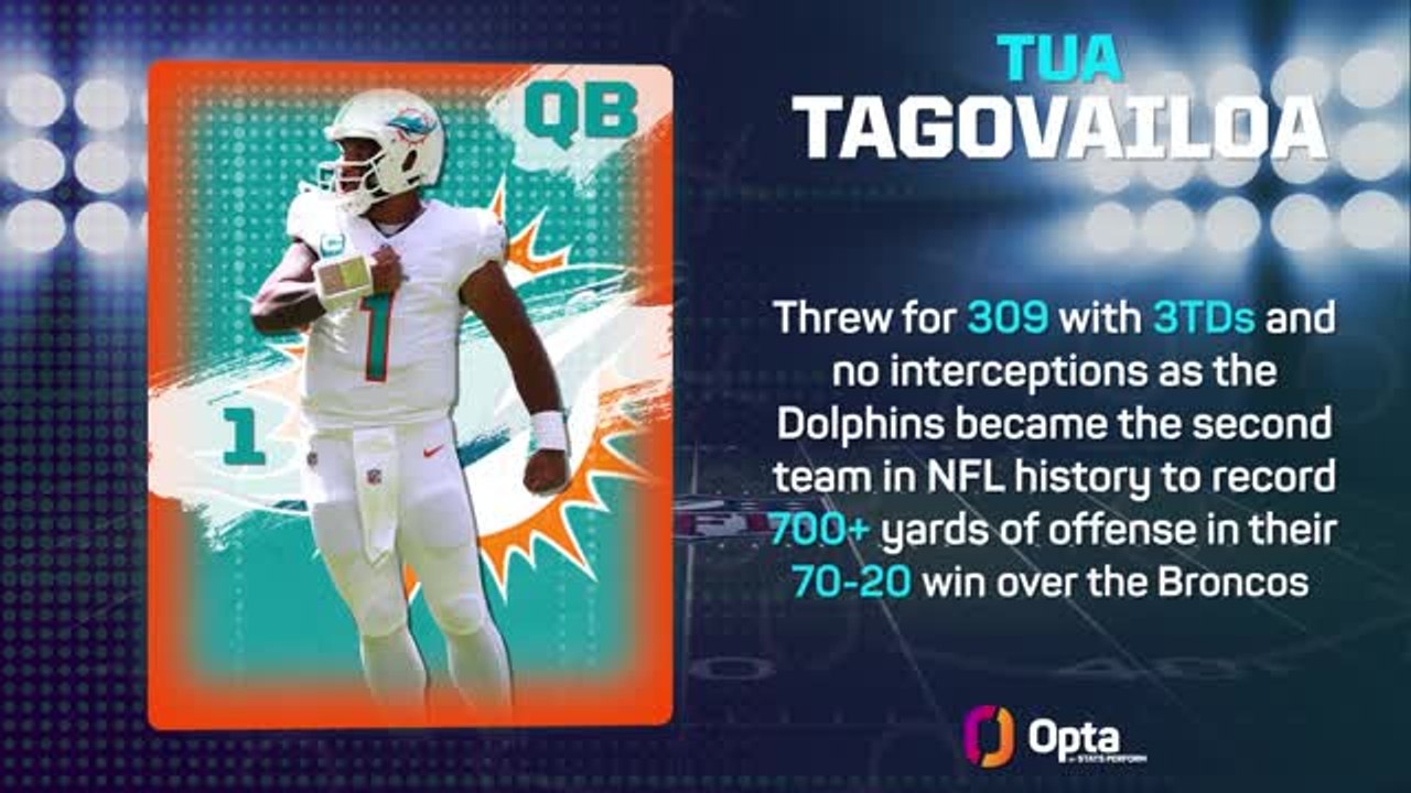 NFL Pick 6: Week 3 - Dolphins dominate in Broncos battering