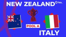 Big Match Predictor - New Zealand v Italy