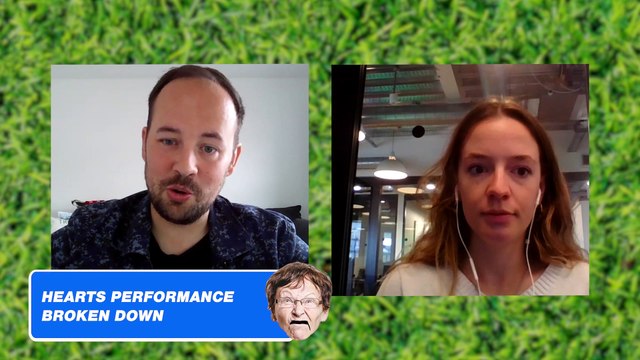 Fitbaw Talk: Hearts' Naismith future, Montgomery's first Hibs Win and Inverness' surprise new boss