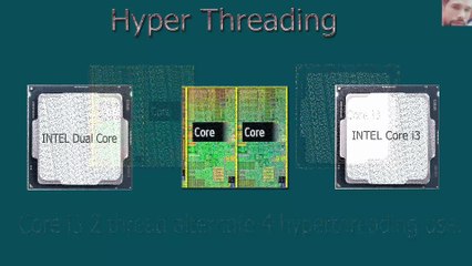 INTEL Dual Core vs INTEL Core i3 Processor Intel Dual Core vs Core i3