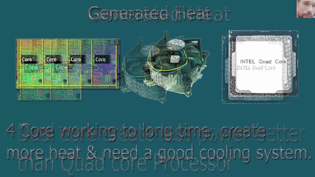 Intel Dual Core vs Intel Quad Core - Dual Core vs Quad Core-Dual vs Quad Core Processor