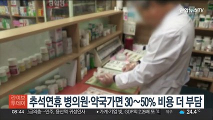 추석연휴 병의원·약국가면 30∼50% 비용 더 내야