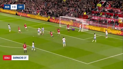 Defeat at Old Trafford  Manchester United 3-0 Crystal Palace  Carabao Cup Highlights
