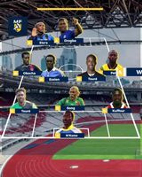 Le XI des Meilleurs joueurs Africains de l'Histoire 