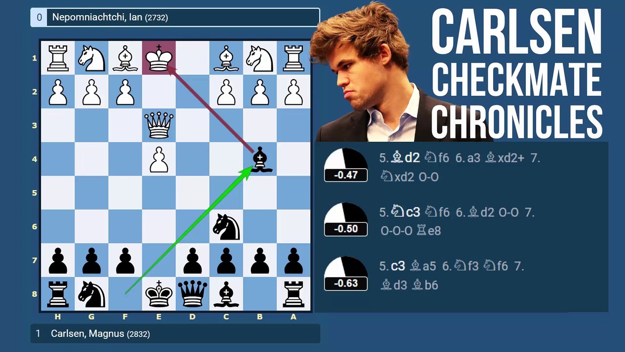 Checkmate of Carlsen vs Nepomniachtchi