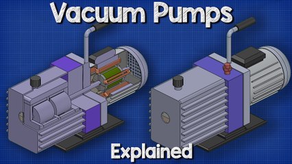 Vacuum Pumps Explained - Basic working principle HVAC