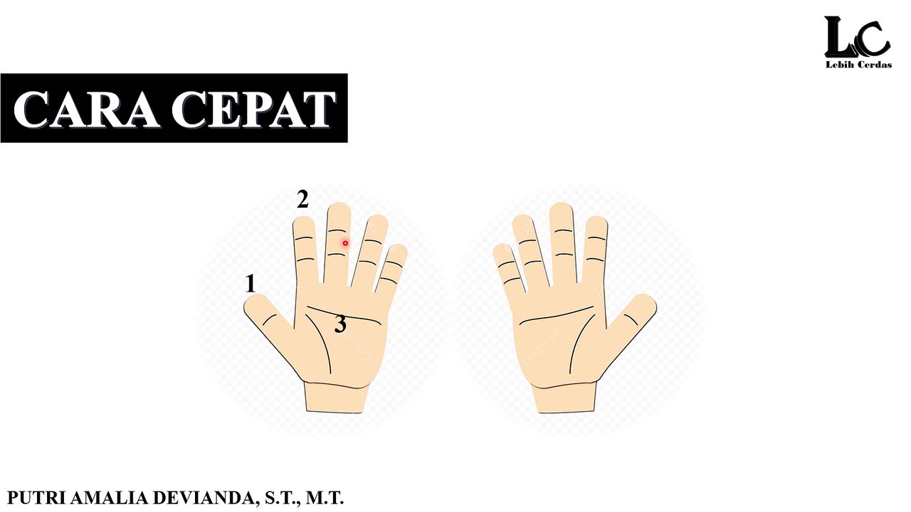 Cara mudah menghitung perkalian 9 | Materi SD