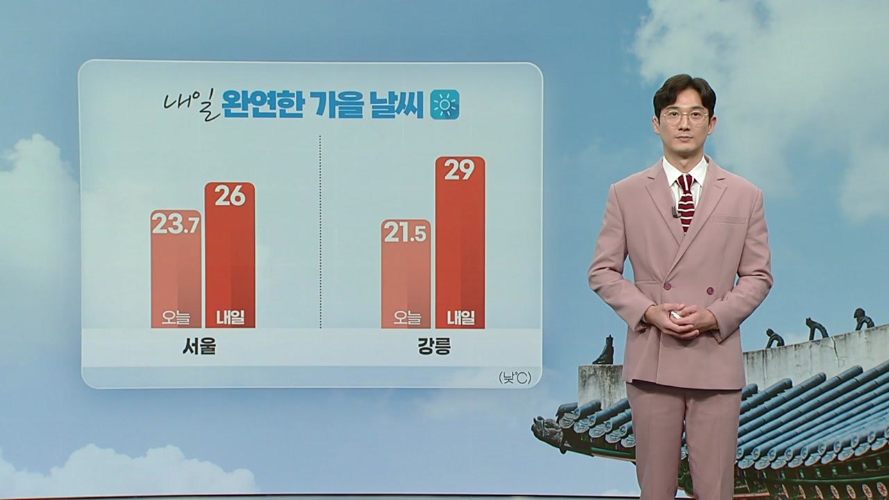 [날씨] 내일 완연한 가을 날씨...아침까지 곳곳에 안개 / YTN