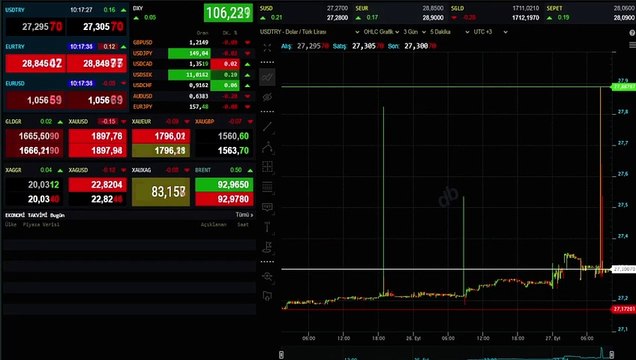 Combien coûte un quart d'or aujourd'hui ? LE PRIX DU QUARTIER D'OR D'AUJOURD'HUI ! Combien coûte un quart d’or le 27 septembre ?