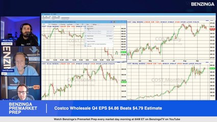 Costco Q4 Earnings Spotlight: EPS Beat, Revenue Beat, Comparable Sales Climb, What Investors Need To Know