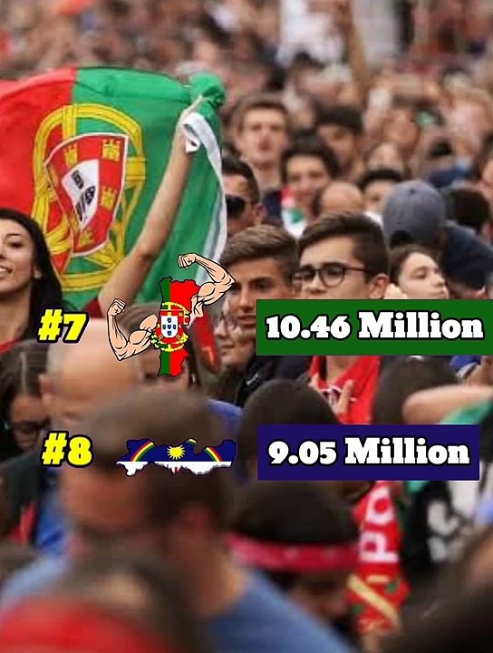 What if Portugal become a Brazilian State Country Comparison MK  DATA