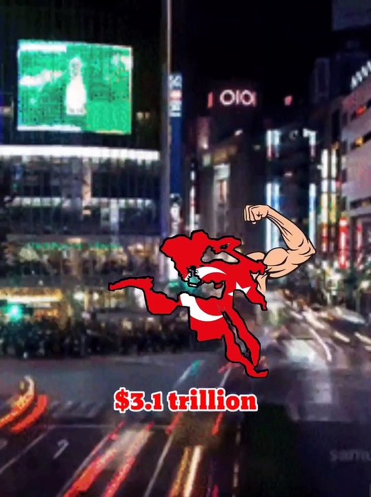 What if Ottoman Empire Return to 2023 Country Comparison MK DATA