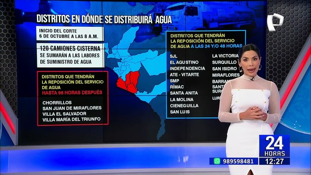 Sedapal: conoce los centros de abastecimiento de agua ante corte masivo en Lima