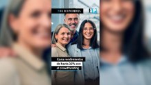 Gana rendimientos de hasta 16% con el crowdlending