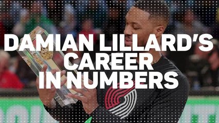 Damian Lillard's career in numbers
