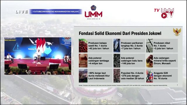 Prabowo Subianto Singgung Tentang Kebijakan Eropa Boikot Kelapa Sawit Indonesia