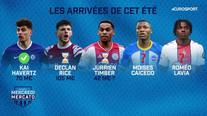 La folie dépensière des Gunners peut-elle faire tomber City ?