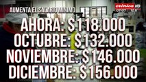 Buenas noticias: el salario mínimo pasará de 118 a 156 mil pesos en diciembre