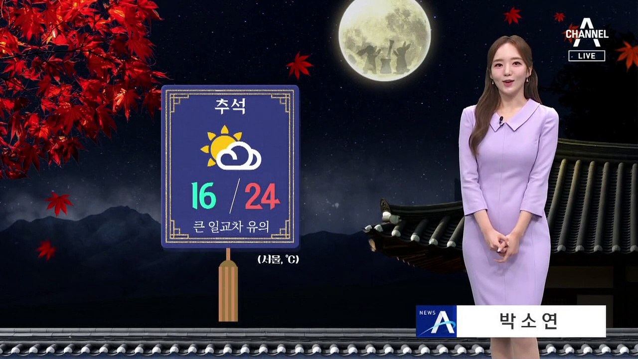 [날씨]추석 당일, 맑고 일교차 커…구름 사이로 보름달