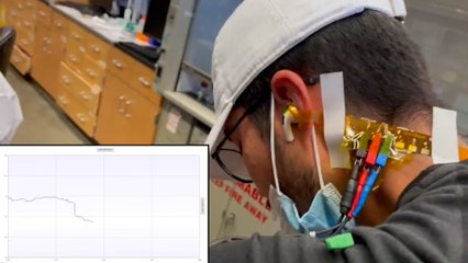 Desarrollan unos auriculares que registran la actividad cerebral, mejoran el estrés y la concentración