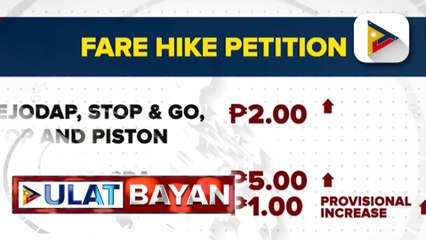Petisyong taas-pasahe ng iba't ibang transport groups, sumalang sa pagdinig ng LTFRB